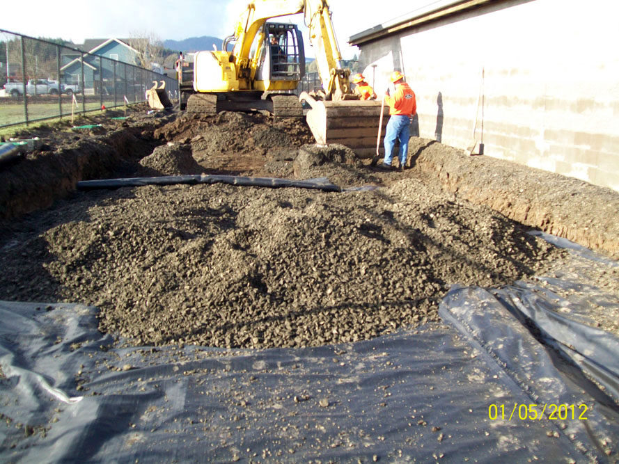 Forest Grove High School - Site detail